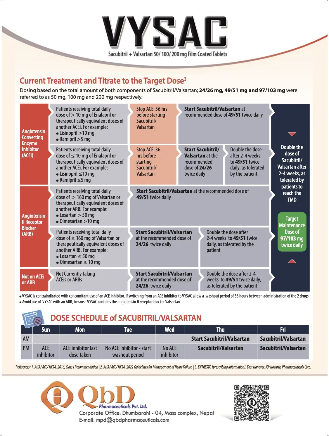 Vysac, back